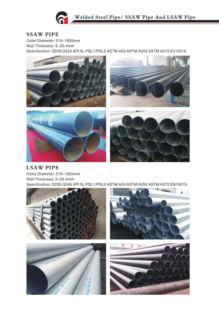 Gnee Steel Group Products