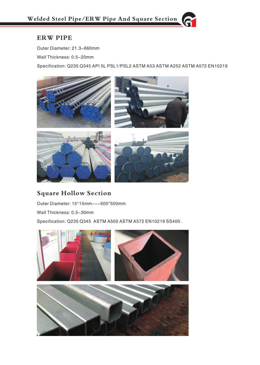 Gnee Steel Group Products