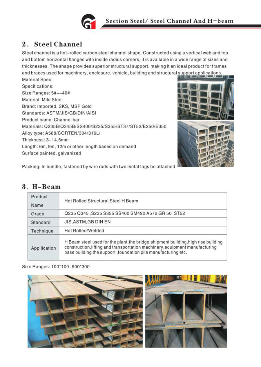 Gnee Steel Group Products
