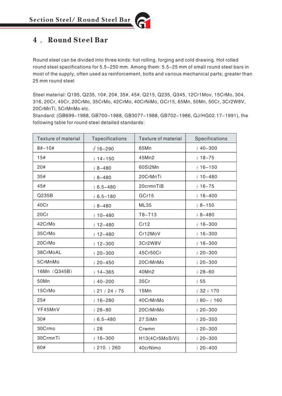 Gnee Steel Group Products