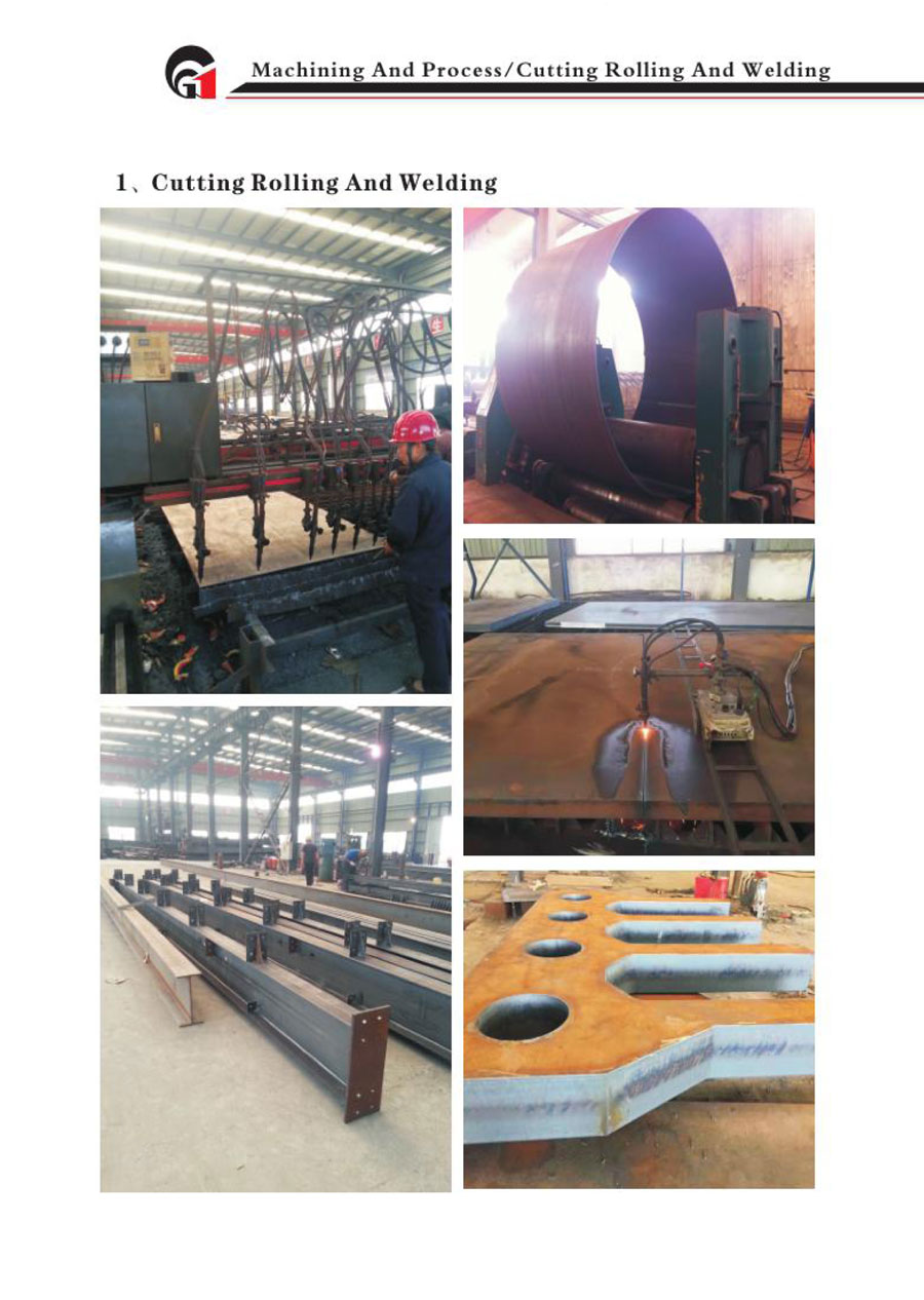 Gnee Steel Group Products