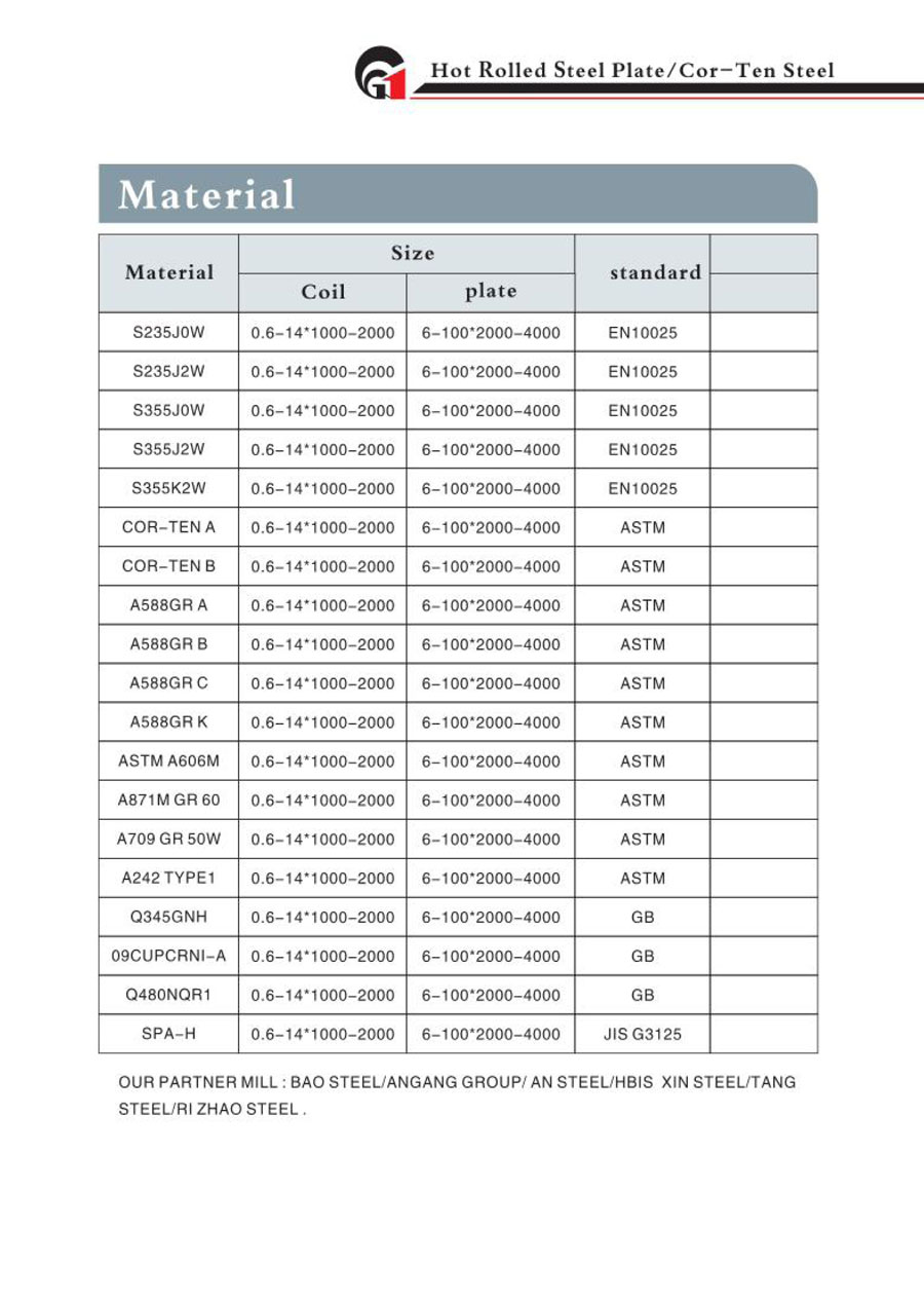 Gnee Steel Group Products