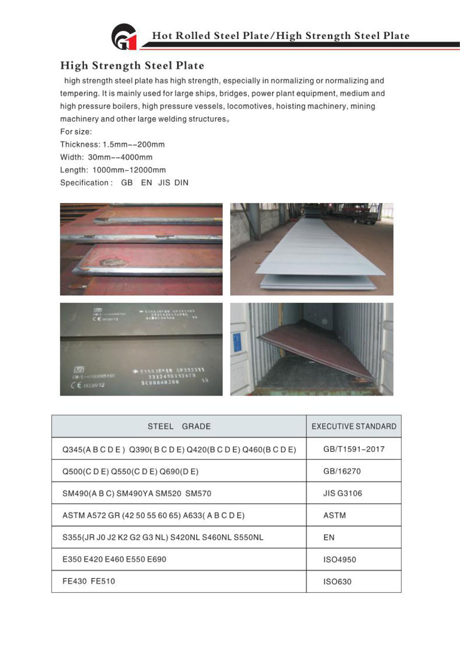 Gnee Steel Group Products