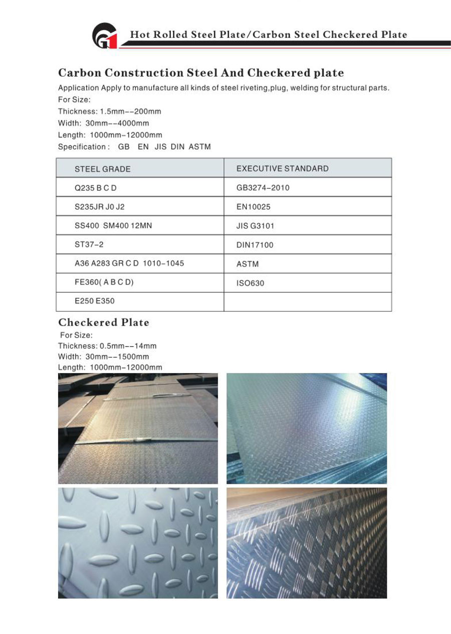 Gnee Steel Group Products